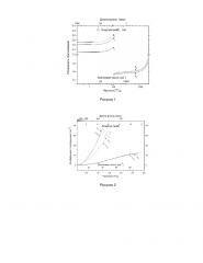 Применение нелинейного кристалла трибората лития (lbo) для фазосогласованной генерации излучения терагерцового диапазона (патент 2617561)