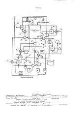 Система автоматического управления напорным ящиком с воздушной подушкой (патент 1016412)