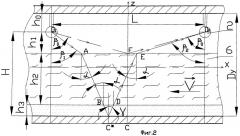 Расходомер жидких сред в безнапорных трубопроводах (патент 2478917)
