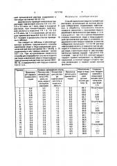 Способ извлечения меди из сульфатных растворов (патент 1671718)