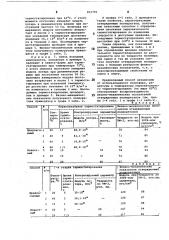 Способ получения отвержденногополиуретана (патент 812791)