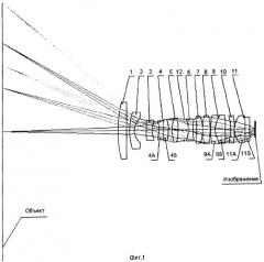 Широкоугольный объектив с большим относительным отверстием (патент 2351968)