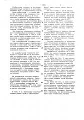 Состав для обсыпки оболочковых форм (патент 1177026)