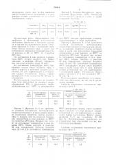 Способ получения твердогопоглотителя углекислого газа (патент 793616)