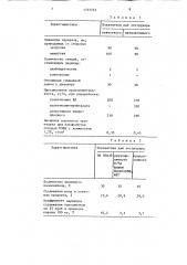 Червячный экструдер для переработки термопластов (патент 1745553)