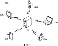 Способ и устройство для передачи мультимедийных потоков (патент 2569024)
