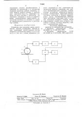 Устройство для измерения длины движущегося изделия (патент 718695)