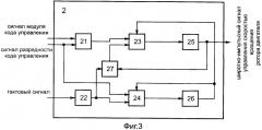 Способ цифрового управления угловой скоростью трехфазного вентильного двигателя с учетом знака противо-эдс (патент 2438158)