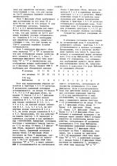 Устройство для контроля оптимальных @ -кодов фибоначчи (патент 1149261)