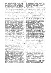 Параллельный сигнатурный анализатор (патент 1182523)