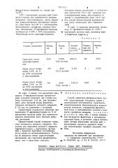 Способ получения фосфодиэстераз (патент 787413)