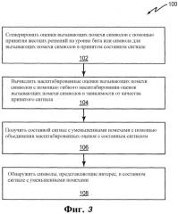 Способ и устройство для подавления помех низкой сложности при обработке сигнала связи (патент 2510582)