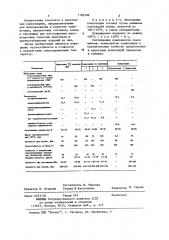 Эпоксидная композиция (патент 1183508)