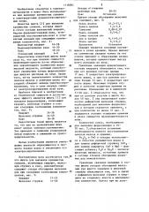 Шихта для выплавки кремнистых сплавов (патент 1116084)