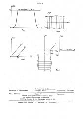 Формирователь конечной разности первого порядка огибающей сигнала (патент 1182416)