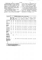 Резиновая смесь на основе изопренового каучука (патент 1235883)