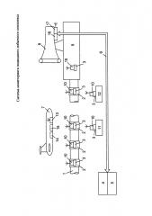 Система мониторинга подводного добычного комплекса (патент 2653614)
