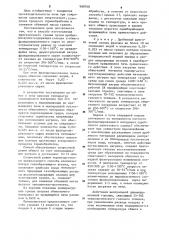 Способ изготовления шунгизитового гравия (патент 908768)