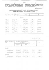 Способ определения стрессового состояния животного (патент 1329719)