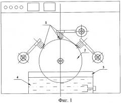 Способ определения температурной стойкости смазочных масел (патент 2409814)