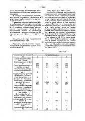 Способ изготовления декоративно-облицовочных плит (патент 1715657)