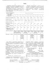 Расплав для электроосаждения сплавов алюминий-цинк (патент 639968)