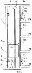 Управляемый доступ к кабине лифта (патент 2427523)