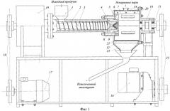 Экструдер-измельчитель (патент 2417886)