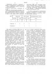Способ диагностики астматического статуса (патент 1281247)
