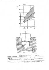 Рабочий валок вертикальной клети (патент 1803210)