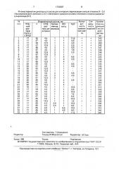 Фломастерный индикаторный состав для контроля стерилизации окисью этилена (патент 1790587)