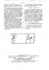 Стенд для определения массово-геомет-рических параметров изделий (патент 821983)