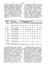 Многофункциональный логический модуль (патент 945861)