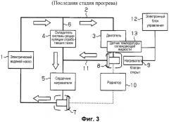 Устройство управления для транспортного средства (патент 2500903)