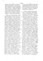 Устройство для вычисления элементарных функций (патент 1032455)