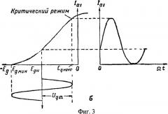 Способ измерения скорости потока и устройство для его осуществления (патент 2506597)
