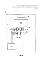 Способ контроля работы компрессора и система двигателя для его осуществления (патент 2583474)