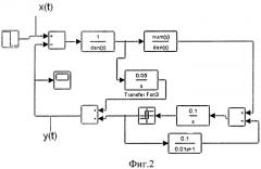 Компенсационный акселерометр (патент 2478211)