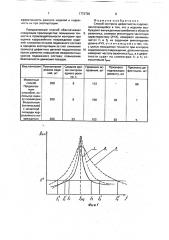 Способ контроля дефектности изделия (патент 1772726)