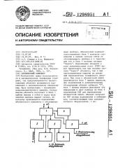 Абонентский комплект (патент 1298951)