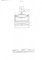 Способ обработки асферических оптических поверхностей (патент 1423507)