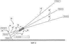 Обследование лопастей винта (патент 2571070)