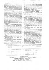 Способ получения аммиаката меди (патент 1248956)