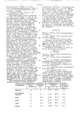 Способ количественного определения гардоны и его метаболитов (патент 657339)