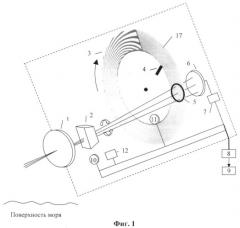 Устройство оптической спектральной обработки изображения шероховатой поверхности (патент 2400705)