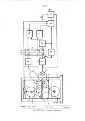 Устройство для измерения натяжения прокатываемой полосы (патент 516441)