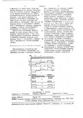 Многоканальное устройство для контроля постоянных напряжений (патент 1499255)