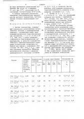 Датчик температуры и способ его изготовления (патент 1290094)