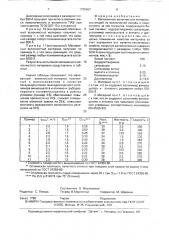 Мелованный волокнистый материал (патент 1735467)
