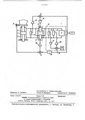 Электрогидравлический вибростенд (патент 1231291)